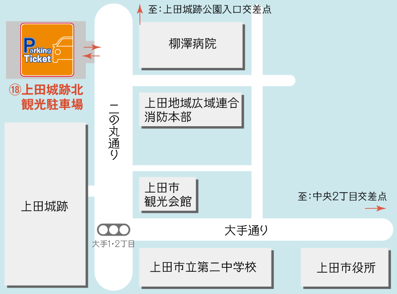 上田城跡北観光駐車場